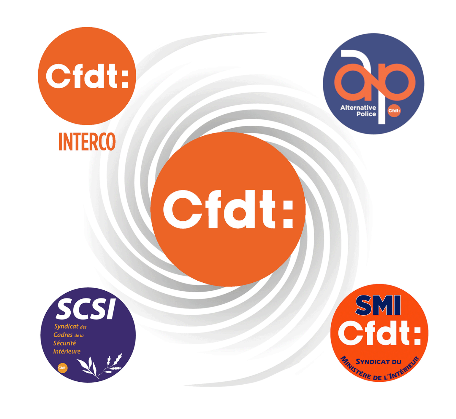 Affiche Campagne 2022 Ministère de l'Intérieur IntercoCFDT